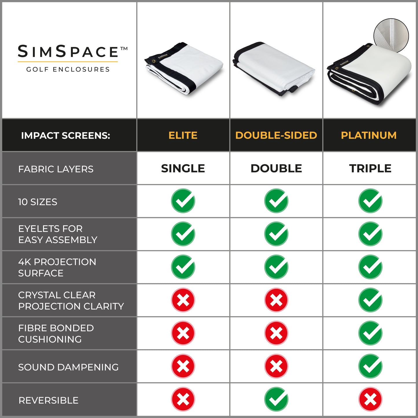 SimSpace Double Sided Impact Screen