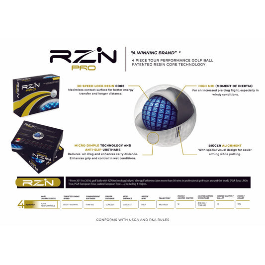 RZN Pro Golf Balls 12pk