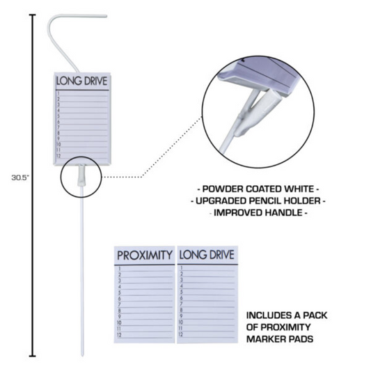 Long Drive/Proximity Markers