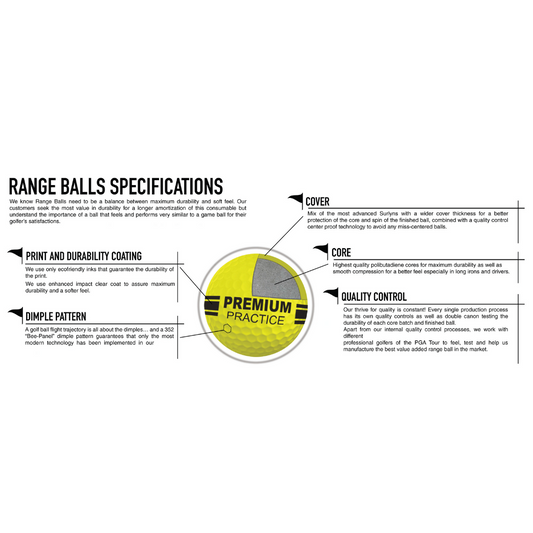 Premium Practice Range Balls