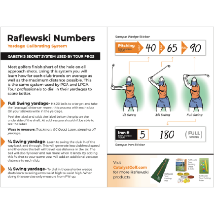 Raflewski Tour - Golf Club Yardage Stickers