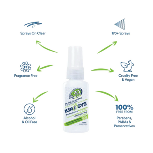 SPF 30 Fragrance Free KINeSYS Spray Sunscreen 30ml